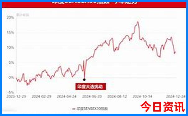 绵阳有什么旅游景点